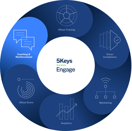 engage-coaching (1)