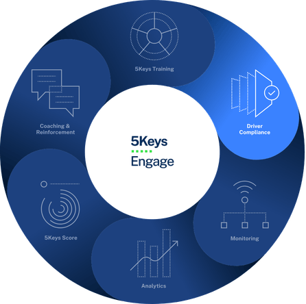 engage-compliance (1)
