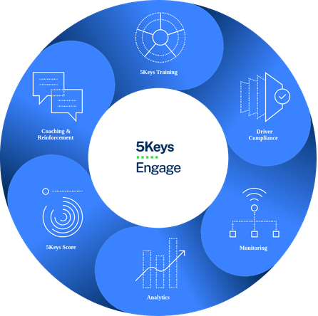 engage-initial-view (1)