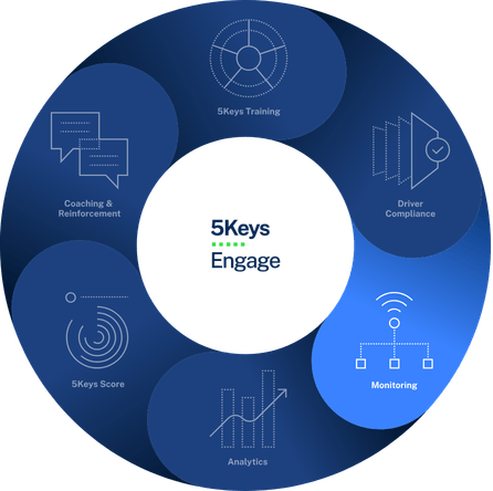 engage-monitoring (1)