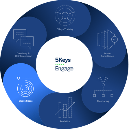 engage-score (1)