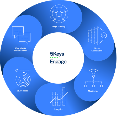 engage-initial-view (1)